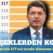 Adalet bakanı, hukukun üstünlüğünde Türkiye’nin 117’nci sırada olmasına tepkili