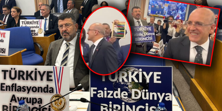 Bütçe Görüşmelerinde Bakan Mehmet Şimşek'e Abaküslü Protesto: AKP Sıralarından 'Nureddin Nebati' Çıkışı