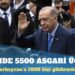 CHP’li Karabat: Erdoğan’la COP29’a giden 1800 kişinin toplam maliyeti 94 milyon lira