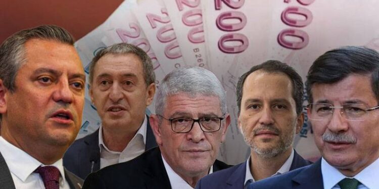 Hangi parti, kaç lira asgari ücret talep ediyor?
