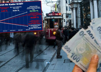 İPA Verileri Ortaya Koydu: Asgari Ücret Ne Kadar Eridi?
