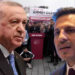 Özgür Çelik Esenyurt'tan Cumhurbaşkanı Erdoğan'a Seslendi: 'Ne Yaparsan Yap, Kaybetmeye Başladın'