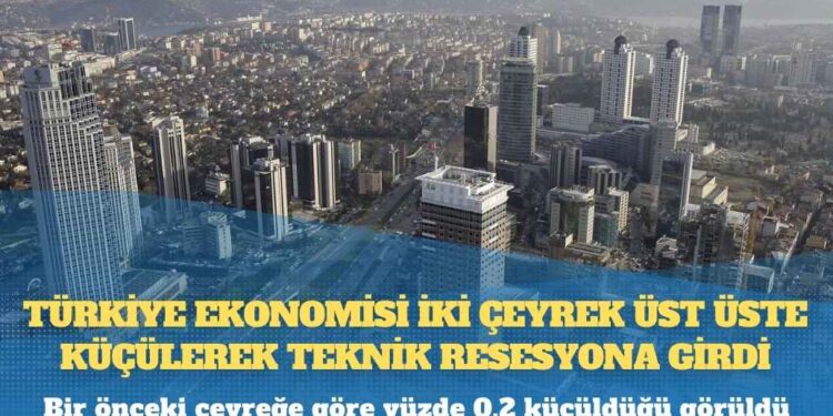Türkiye ekonomisi iki çeyrek üst üste küçülerek teknik resesyona girdi