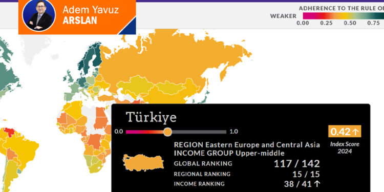 Türkiye ‘Top 10’da; ne kadar övünseniz az!