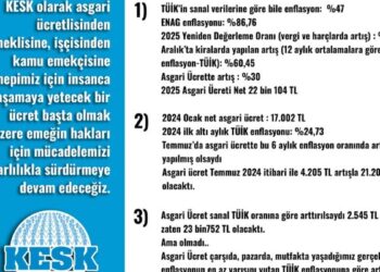 KESK ve DİSK’ten asgari ücret tepkisi: Tek kelimeyle rezalet