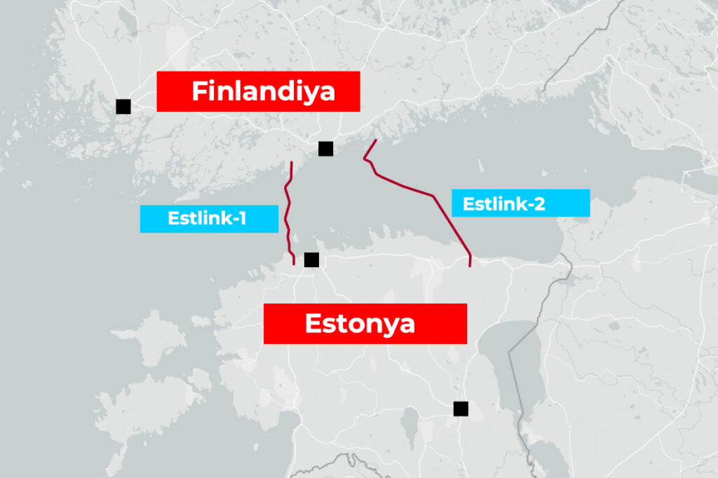 FİNLANDİYA | Baltık Denizi’nde elektrik nakil hattına yeni bir sabotaj şüphesi