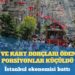 İstanbul ekonomisi battı: Kiralar ve borçlar ödenemiyor, halk gıdaya ulaşamıyor