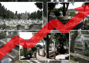 İstanbul'da Ölmek Bile Masraflı: Mezar Ücretleri Belli Oldu, En Pahalı Yer Dudak Uçuklattı