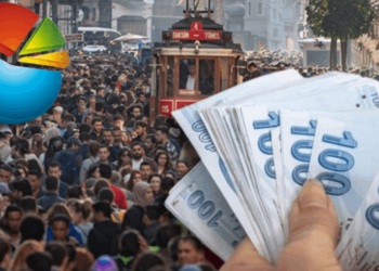 Son Ankette Dikkat Çeken Sonuç: Vatandaşın Asgari Ücret Beklentisi Ne?