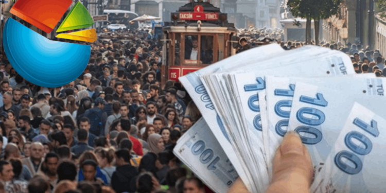 Son Ankette Dikkat Çeken Sonuç: Vatandaşın Asgari Ücret Beklentisi Ne?