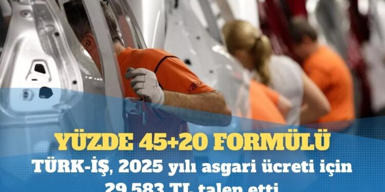 TÜRK-İŞ asgari ücret talebini açıkladı: Yüzde 45+20 formülü