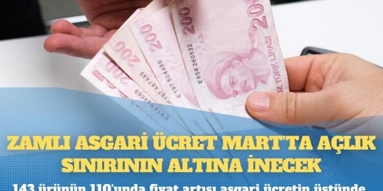 Zamlı asgari ücret Mart’ta açlık sınırının altına inecek