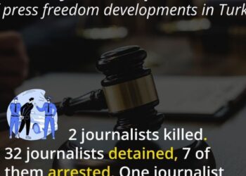 IPI, raporunda Nazım Daştan ve Cihan Bilgin’e yer verdi