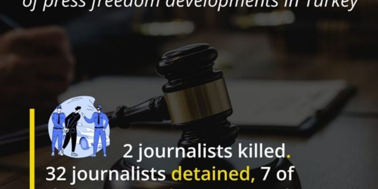 IPI, raporunda Nazım Daştan ve Cihan Bilgin’e yer verdi