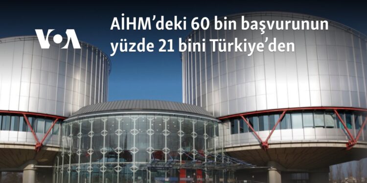 AİHM’deki 60 bin başvurunun yüzde 21 bini Türkiye’den