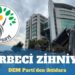 DEM Parti’den iktidara: Darbeci ve kayyımcı zihniyet