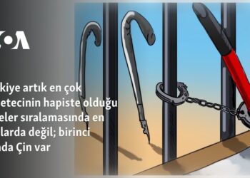 Türkiye artık en çok gazetecinin hapiste olduğu ülkeler sıralamasında en başlarda değil; birinci sırada Çin var