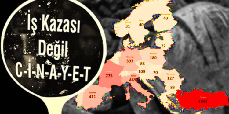 İPA Başkanı Buğra Gökce, verileri paylaştı: Türkiye İş Cinayetlerinde Avrupa Birincisi
