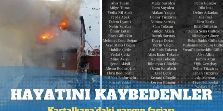 Kartalkaya’daki yangın faciası: Hayatını kaybedenlerin isimleri açıklandı