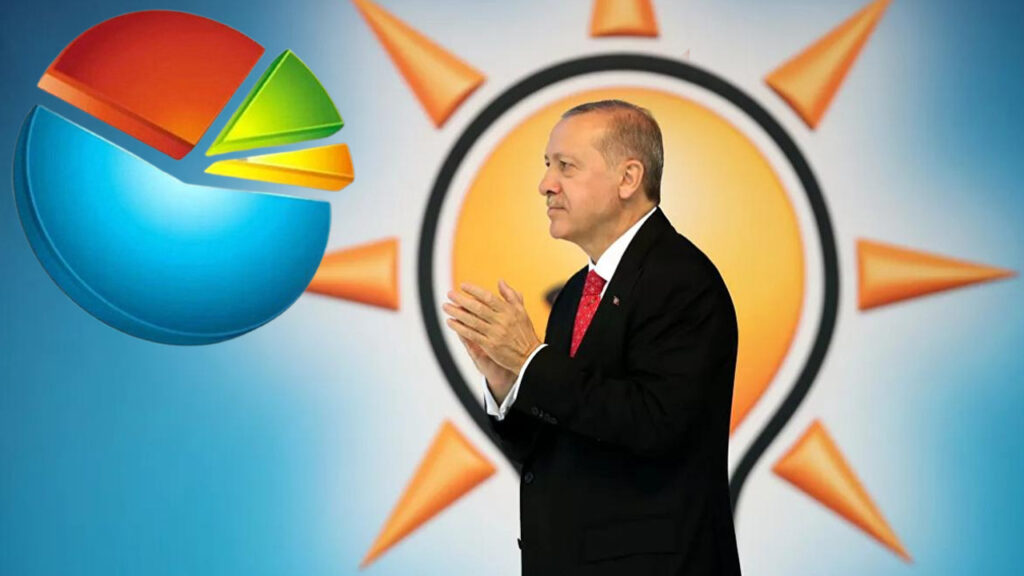 MetroPOLL’den Dikkat Çeken Anket! 'AKP’nin Oylarının Yükselme Nedeni…' Diyerek Açıkladı