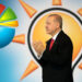 MetroPOLL’den Dikkat Çeken Anket! 'AKP’nin Oylarının Yükselme Nedeni…' Diyerek Açıkladı