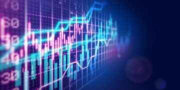 Piyasalarda gün sonu