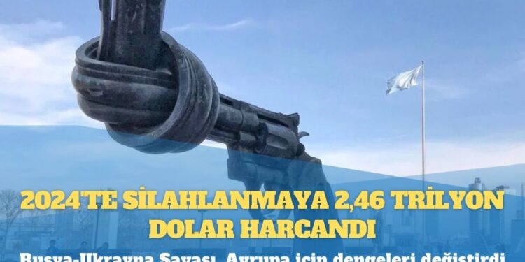 2024’te silahlanmaya 2,46 trilyon dolar harcandı