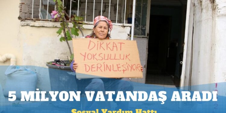 Sosyal Yardım Hattı’nı arayanların sayısı, 2024’te 4 milyon 947 bine fırladı