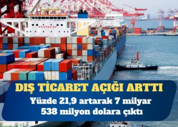Dış ticaret açığı arttı