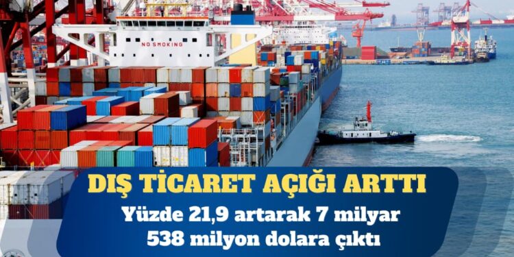 Dış ticaret açığı arttı