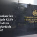 Merkez Bankası faiz oranını yüzde 42,5’e düşürdü: İndirim gelecek aylarda da sürecek mi?