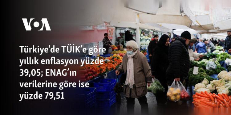 Türkiye’de TÜİK’e göre yıllık enflasyon yüzde 39,05; ENAG’ın verilerine göre ise yüzde 79,51