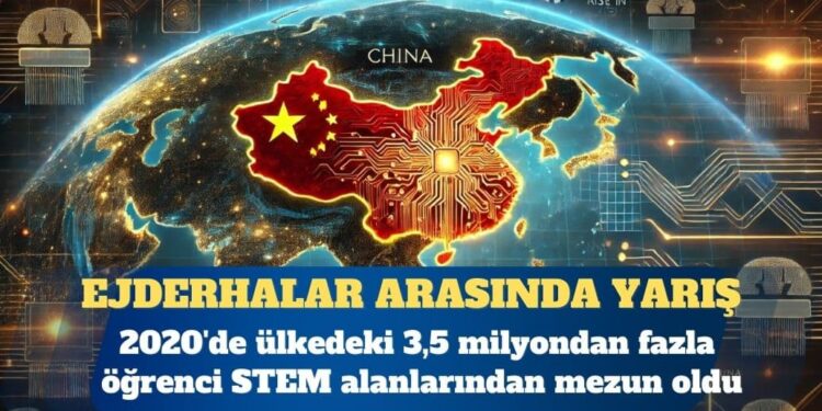 Çin yapay zekada nasıl atılım yaptı?