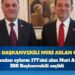 İBB Başkanvekili Nuri Aslan oldu