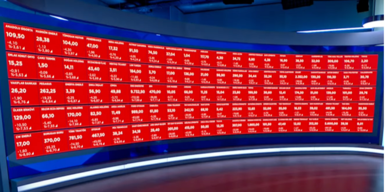 İmamoğlu’na gözaltı piyasaları sarstı: Dolar 41 TL’yi aştı