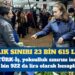 TÜRK-İş: Açlık sınırı 23 bin 615 lira