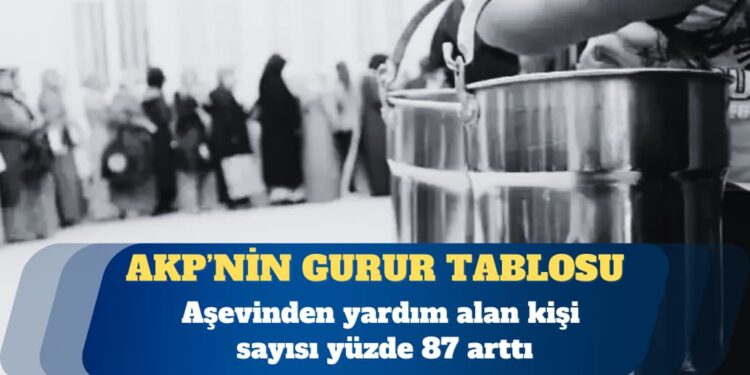 Aşevinden yardım alan kişi sayısı yüzde 87 arttı
