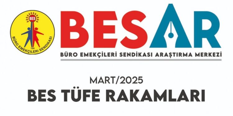 BES-AR: Gerçek enflasyon yüzde 58,20