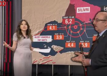 6.2'lik Deprem, Büyük İstanbul Depremini Tetikledi mi? Prof. Dr. Okan Tüysüz Canlı Yayında Açıkladı