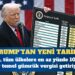 ABD Başkanı Trump yeni gümrük vergilerini açıkladı