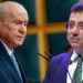 Ekrem İmamoğlu’na dönük algı çalışmasına Devlet Bahçeli’den destek