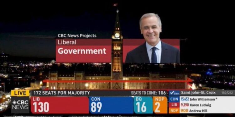 Kanadalılar, Trump’a karşı oy kullandı, Liberal Parti kazandı