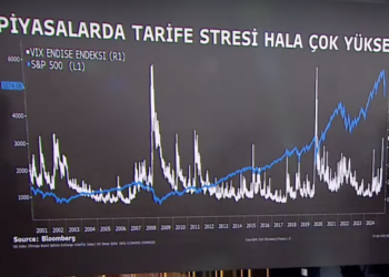 Kara Pazartesi korkusu: Küresel piyasalar haftaya yeni Trump sarsıntısıyla giriyor