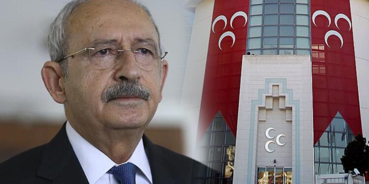 Kılıçdaroğlu'na Siyasi Yasak İsteniyordu... MHP'li Milletvekillerinden O Dava İçin Flaş Adım!
