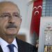Kılıçdaroğlu'na Siyasi Yasak İsteniyordu... MHP'li Milletvekillerinden O Dava İçin Flaş Adım!