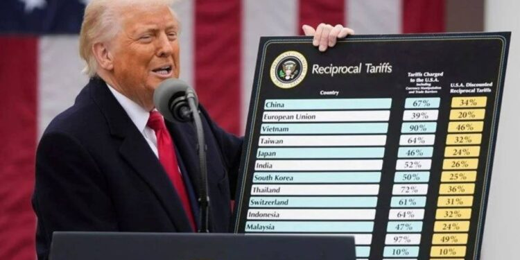 Trump Ticaret Savaşından Geri Adım Atacak mı? Çok Net Konuştu