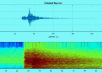 Tüyleriniz Diken Diken Olacak! İşte İstanbul'daki 6.2'lik Depremin Sesi: 'Sessiz Sakin Başlayıp...'