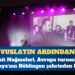 Vuslatın Ardından: Ümit Nağmeleri Avrupa turnesine başladı
