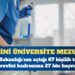 67 temizlik kadrosu için 27 bin başvuru: 10 bini üniversite mezunu