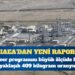 IAEA’dan yeni rapor: İran nükleer programını hızlandırdı